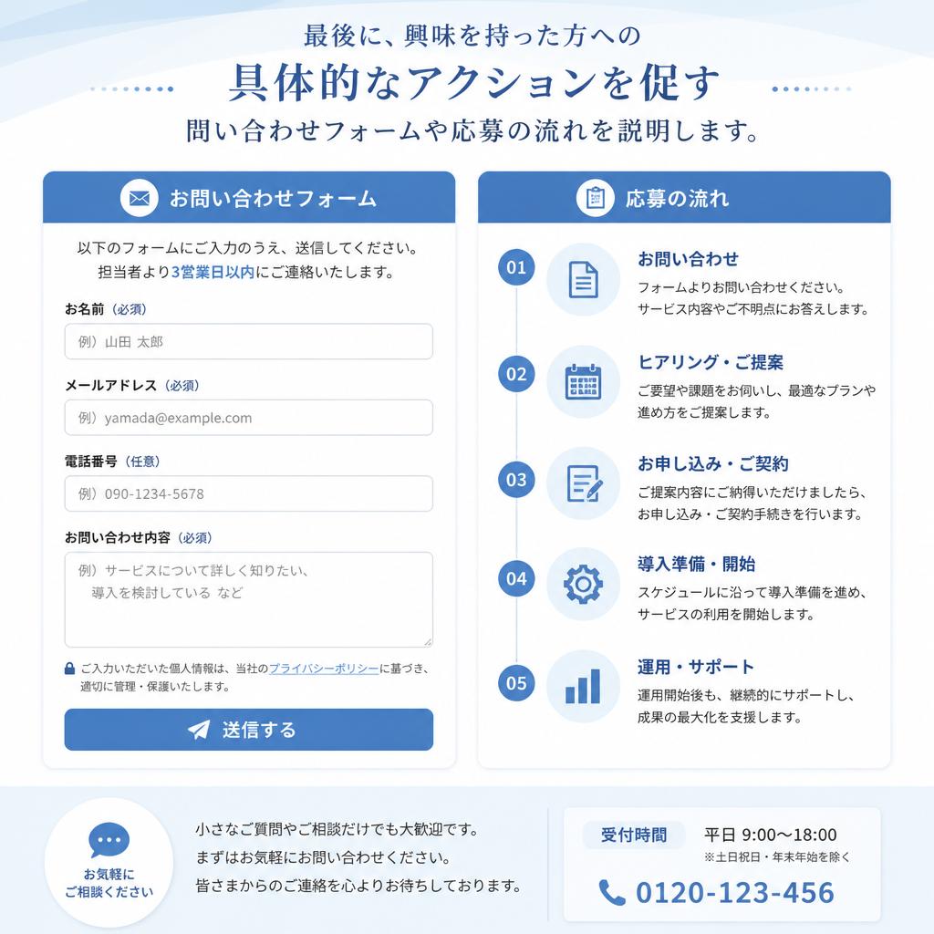7. お問い合わせ・応募へ