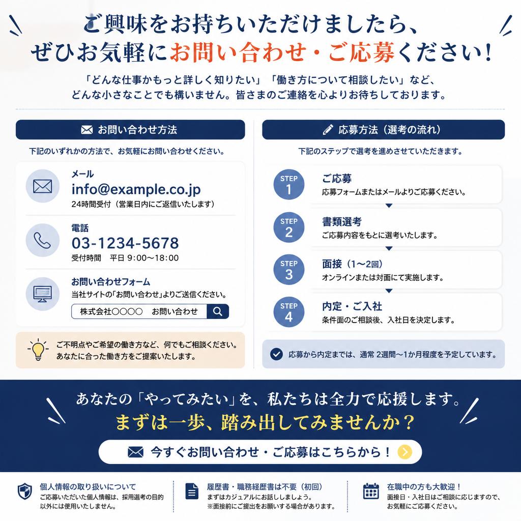 今すぐ応募しよう！