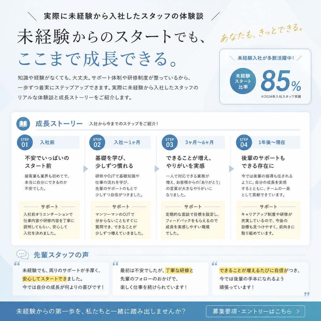 スタッフの声（未経験者の成功体験）