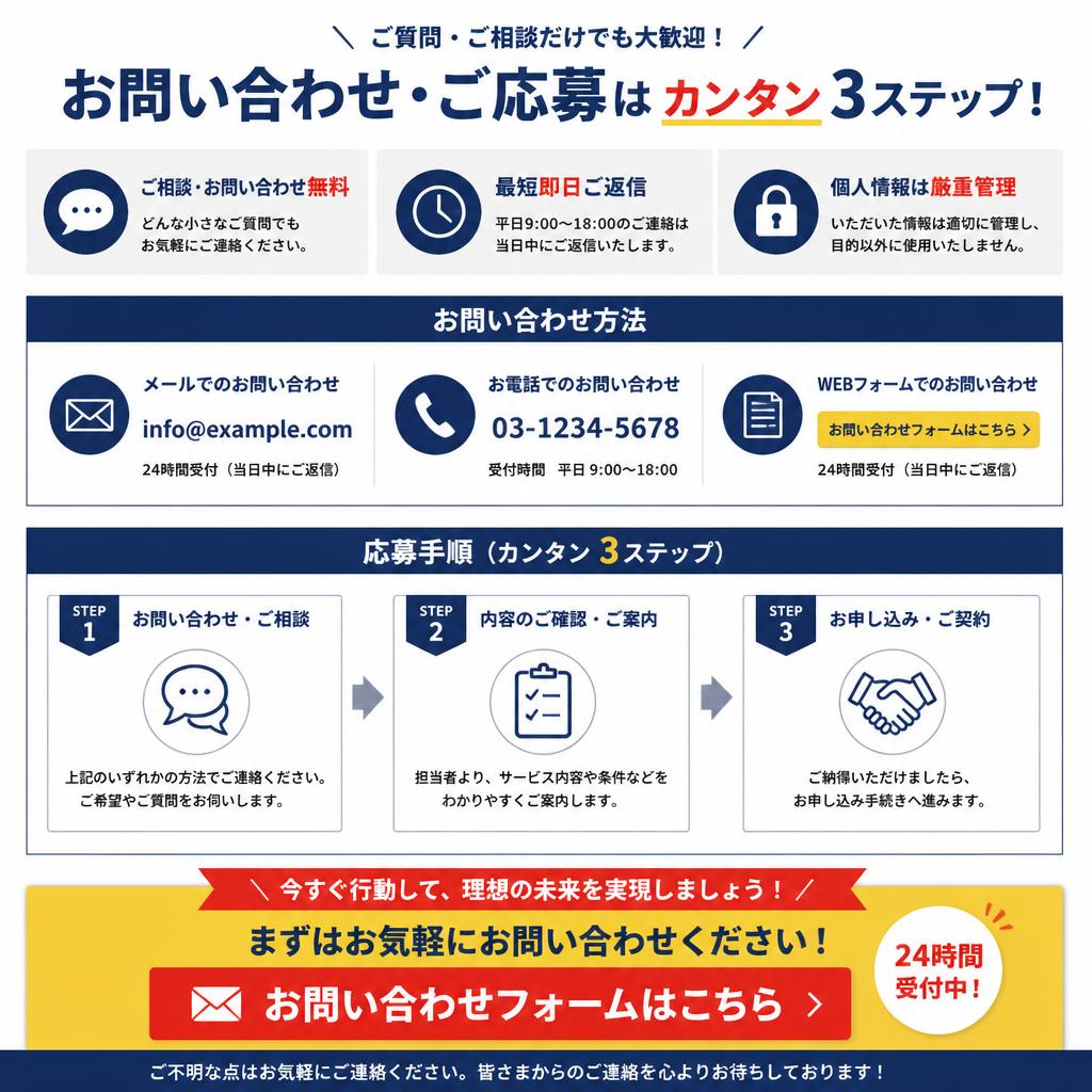 今すぐ応募しよう！