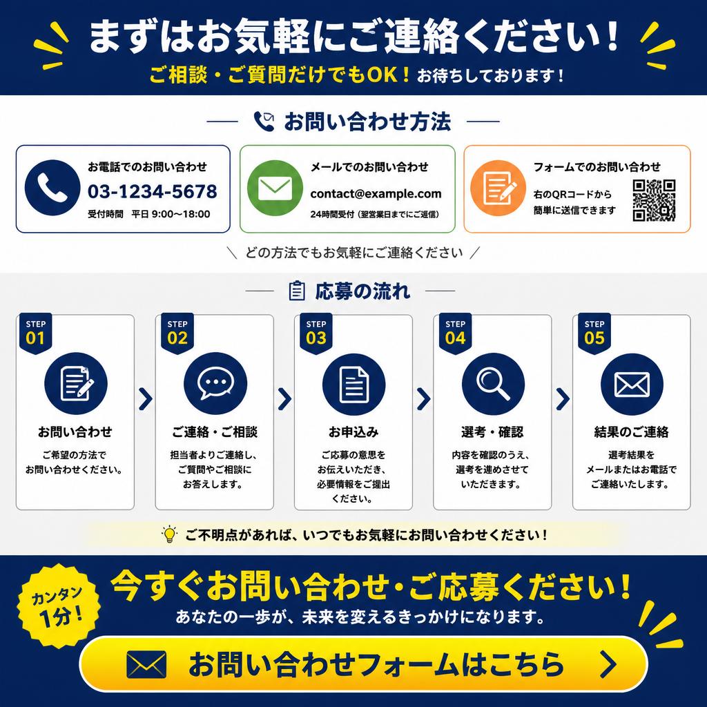 今すぐ応募しよう！